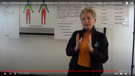 Introduzione alle Pratiche di Movimento Sistema Rio Abierto